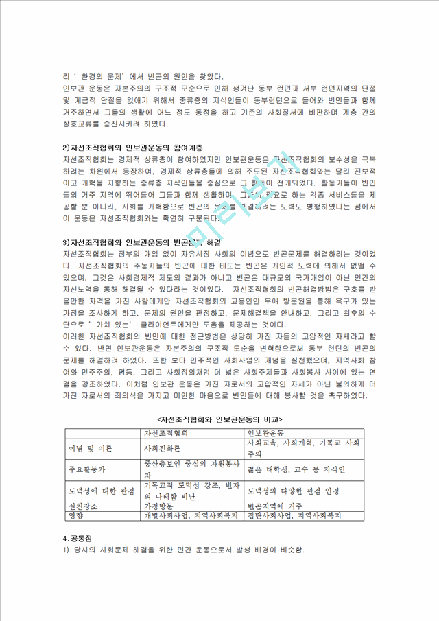 [사회과학][지역사회복지론] 자선조직협회와 인보관운동의 공통점과 차이점을 기술.hwp